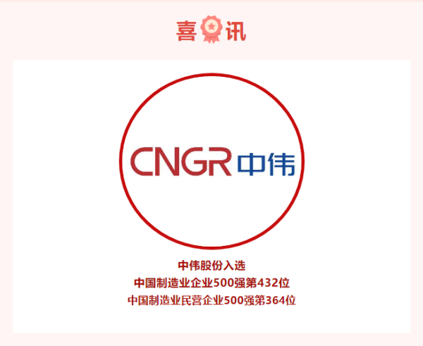 喜讯！陆续入选两大500强企业榜单，Z6尊龙股份高质量发展进行时