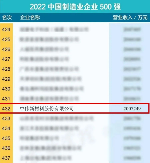 20220919144200_0989 Z6·尊龙「中国区」官方网站