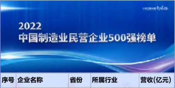 20220919144228_1043 Z6·尊龙「中国区」官方网站