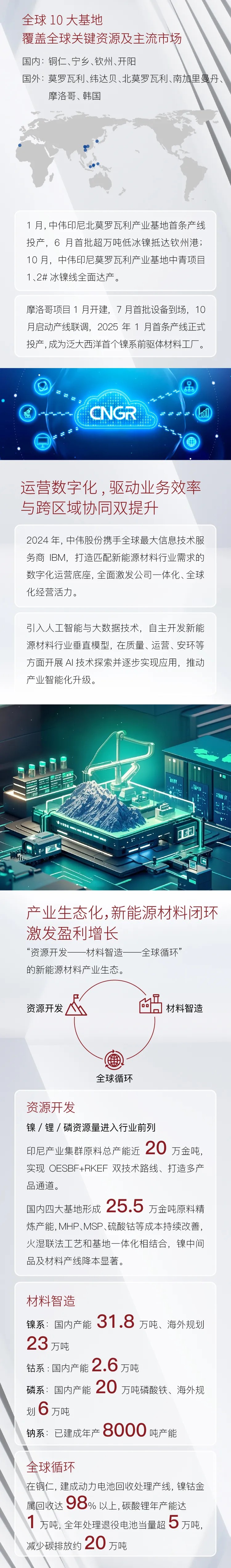 Z6·尊龙「中国区」官方网站