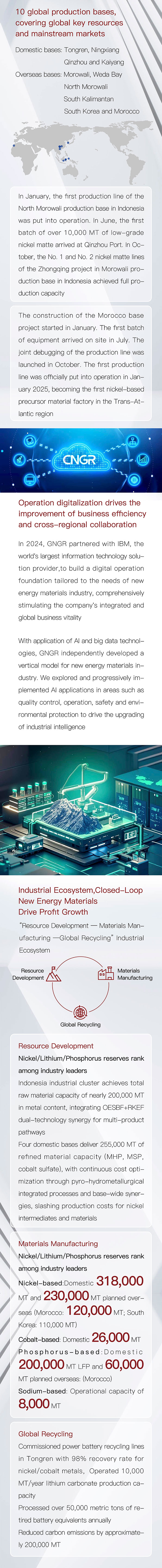 20250416154247_9089 Z6·尊龙「中国区」官方网站