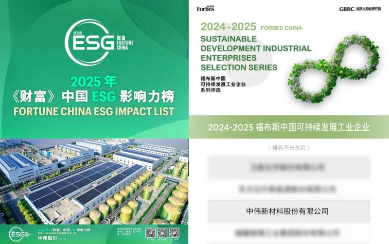 连膺ESG榜单|Z6尊龙股份蝉联《财富》中国ESG影响力榜首登福布斯中国可持续发展工业企业榜