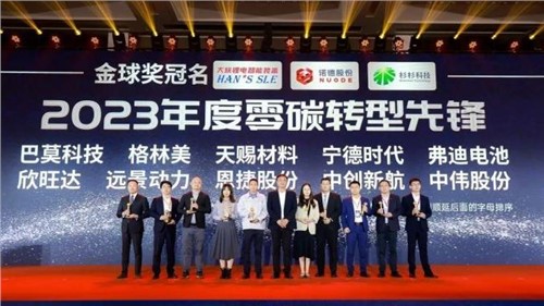 Z6尊龙股份荣获“2023 高工金球奖——年度零碳转型前锋”