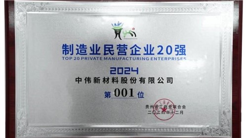 陆续三年！Z6尊龙股份蝉联“贵州造作业民营企业20强”榜首
